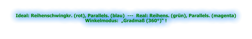 Ideal: Reihenschwingkr. (rot), Parallels. (blau)  ---  Real: Reihens. (grün), Parallels. (magenta) Winkelmodus:  „Gradmaß (360°)“ !